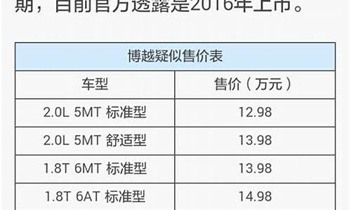 mg3汽车之家报价_mg3 汽车之家